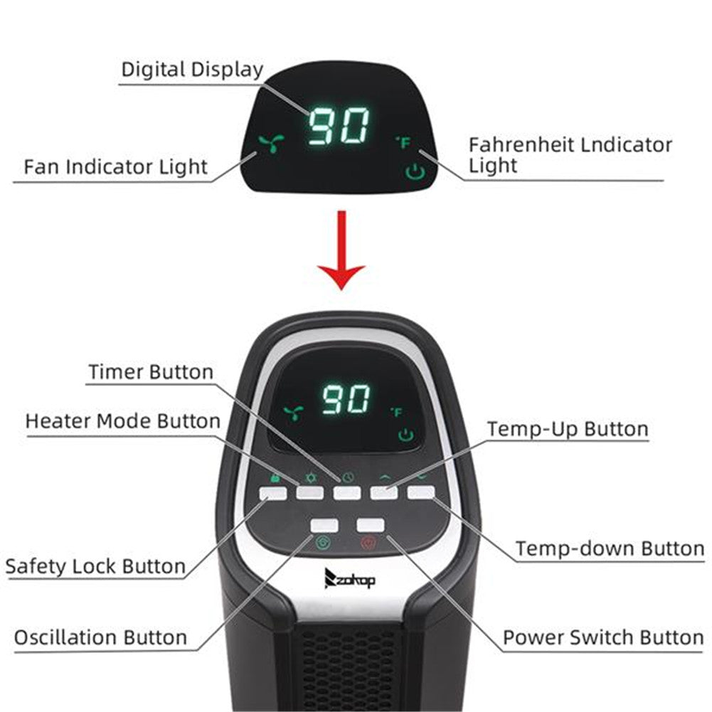 ZOKOP Digital Slim Space Heater 1500W with Two Heat Settings Black