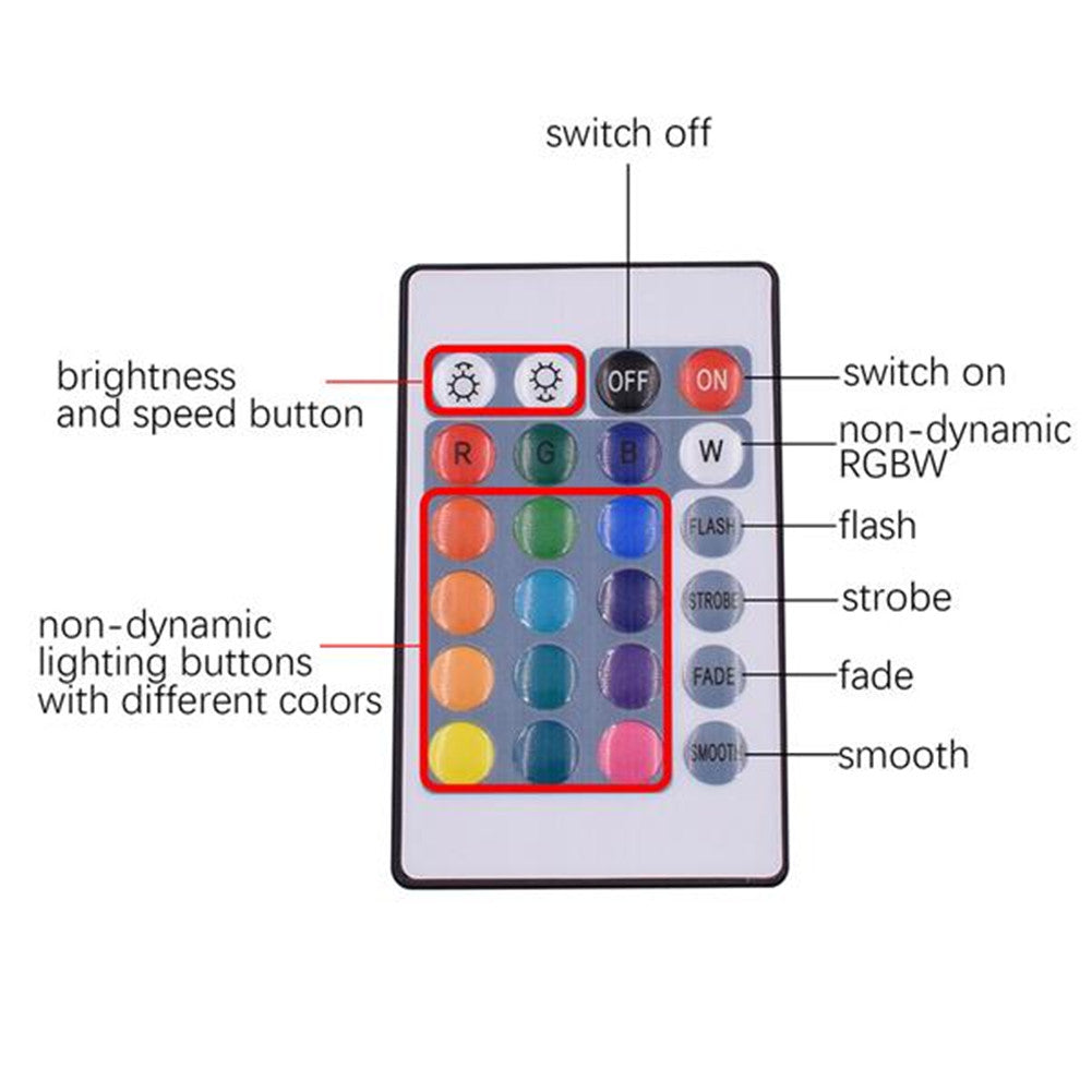 REDCOLOURFUL 10m 300leds RGB Strip Light 24 keys WIFI Controller