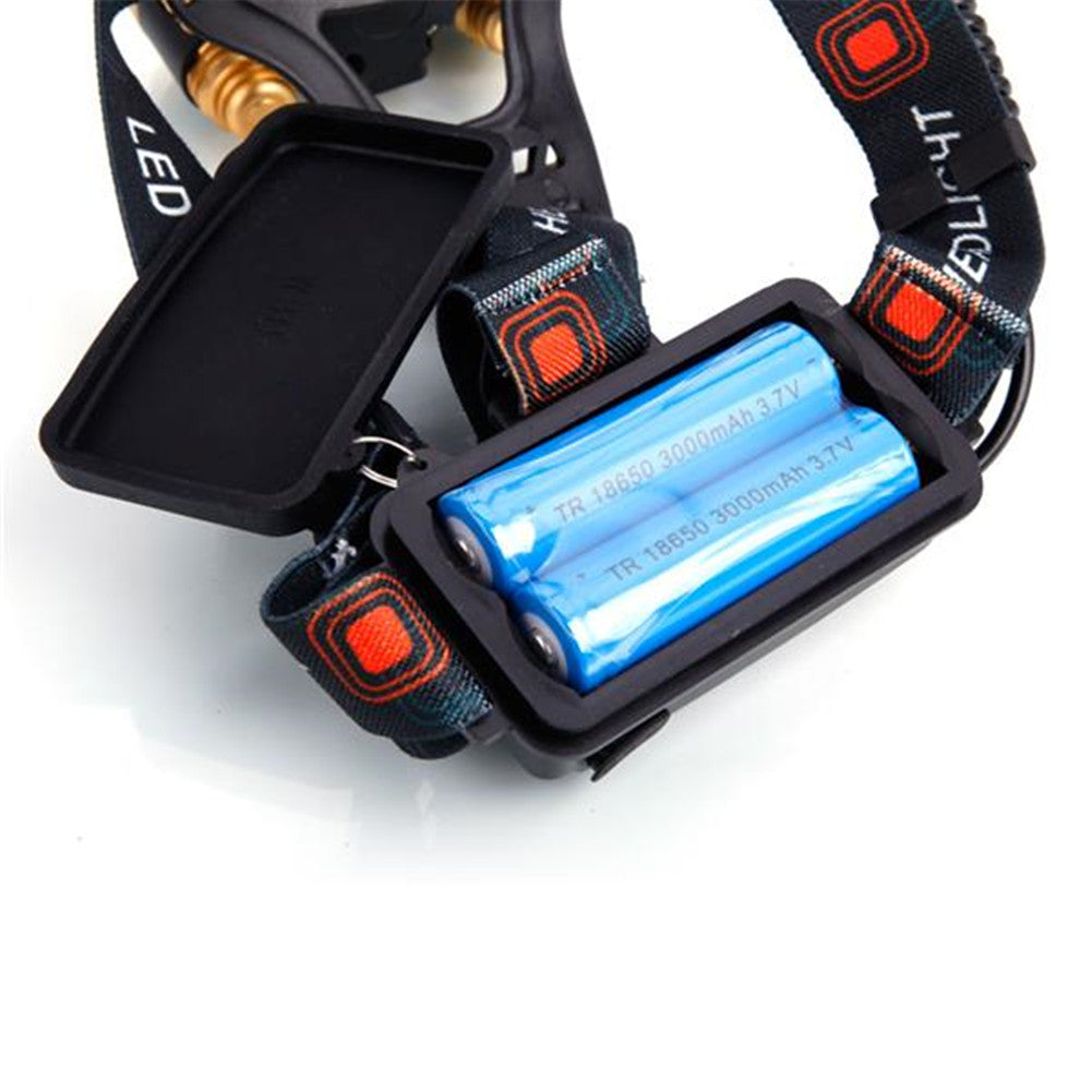REDCOLOURFUL 90 Degree Adjustable Rechargeable Headlamp Flashlight Black